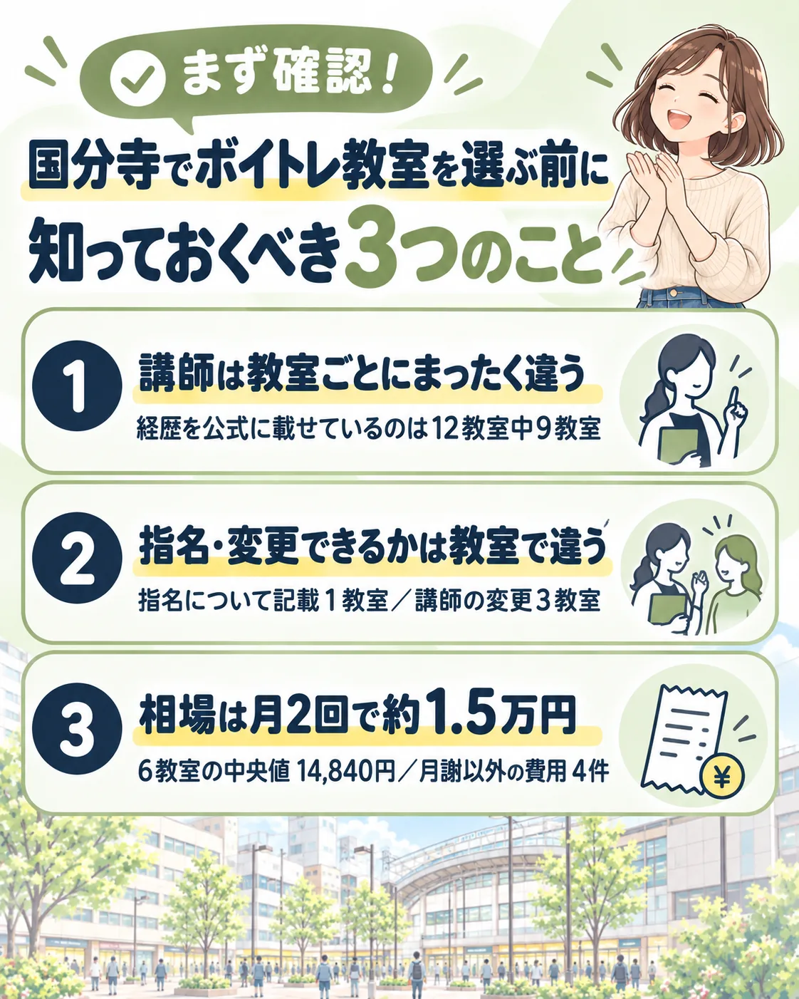 国分寺でボイトレ教室を選ぶ前に知っておくべき3つのこと