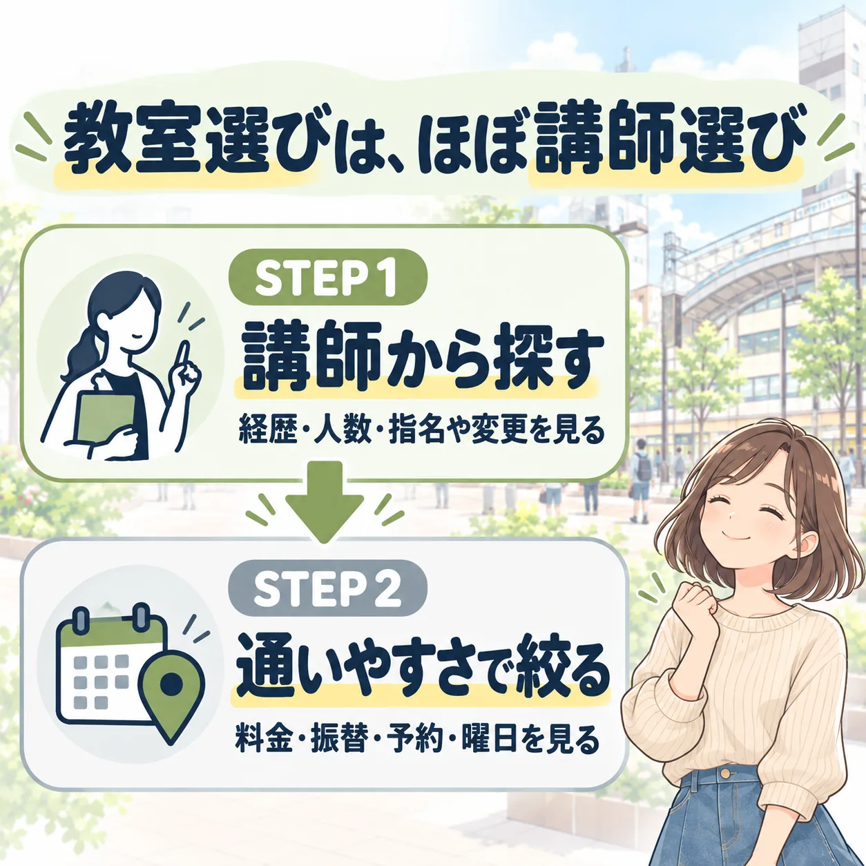 国分寺のボイトレ教室の選び方は、STEP1 講師から探す、STEP2 通いやすさで絞るの2ステップ