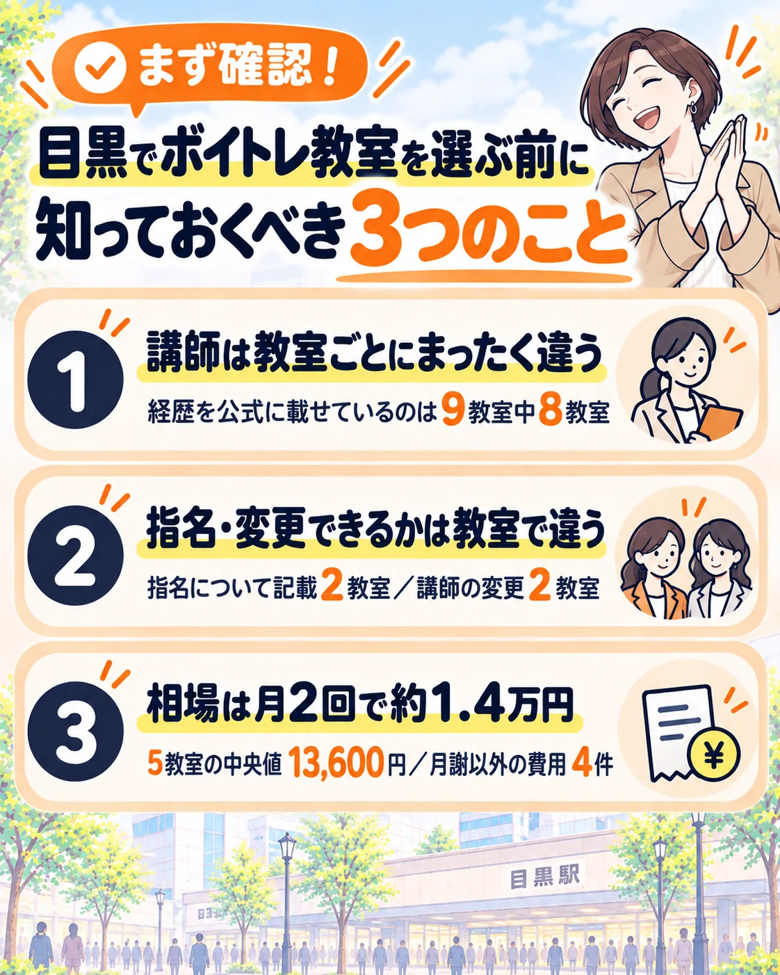 目黒でボイトレ教室を選ぶ前に知っておくべき3つのこと