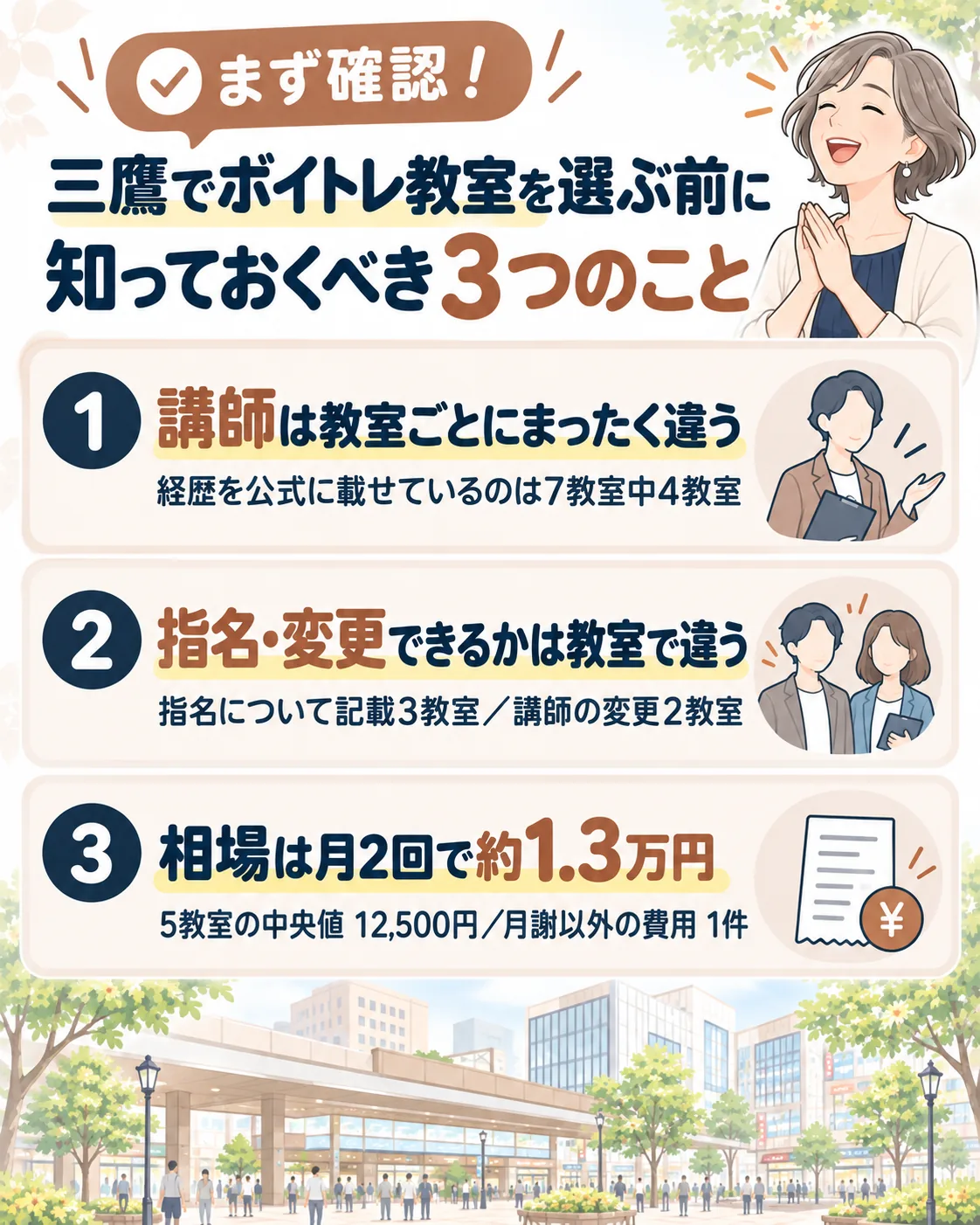 三鷹でボイトレ教室を選ぶ前に知っておくべき3つのこと
