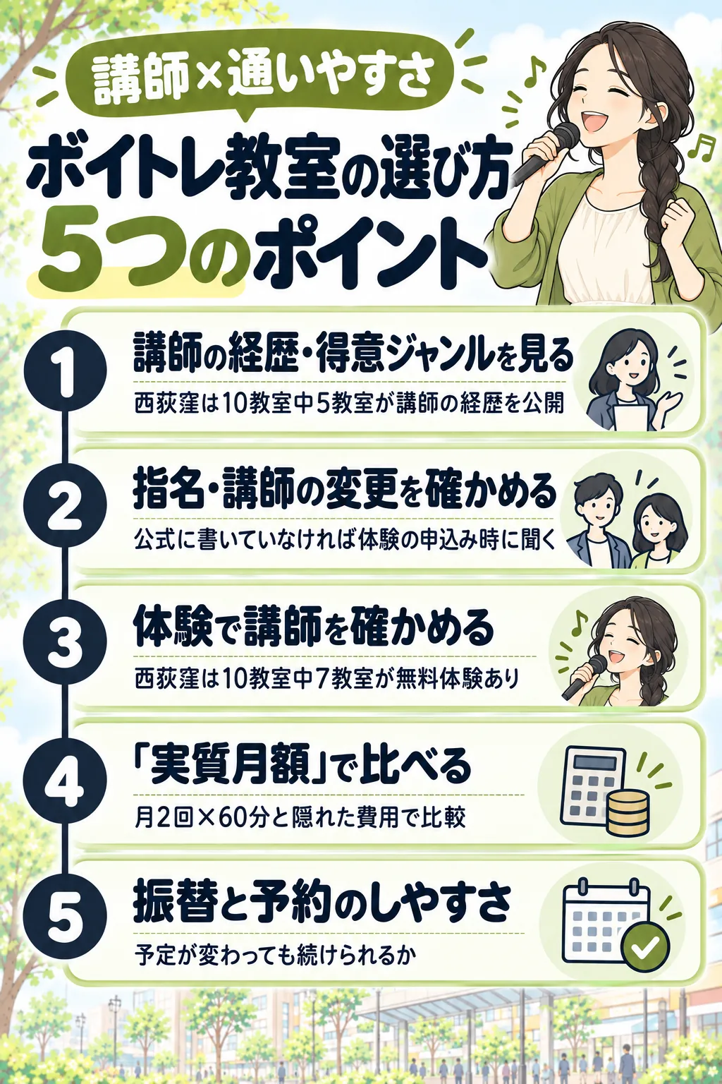ボイトレ教室の選び方5つのポイント