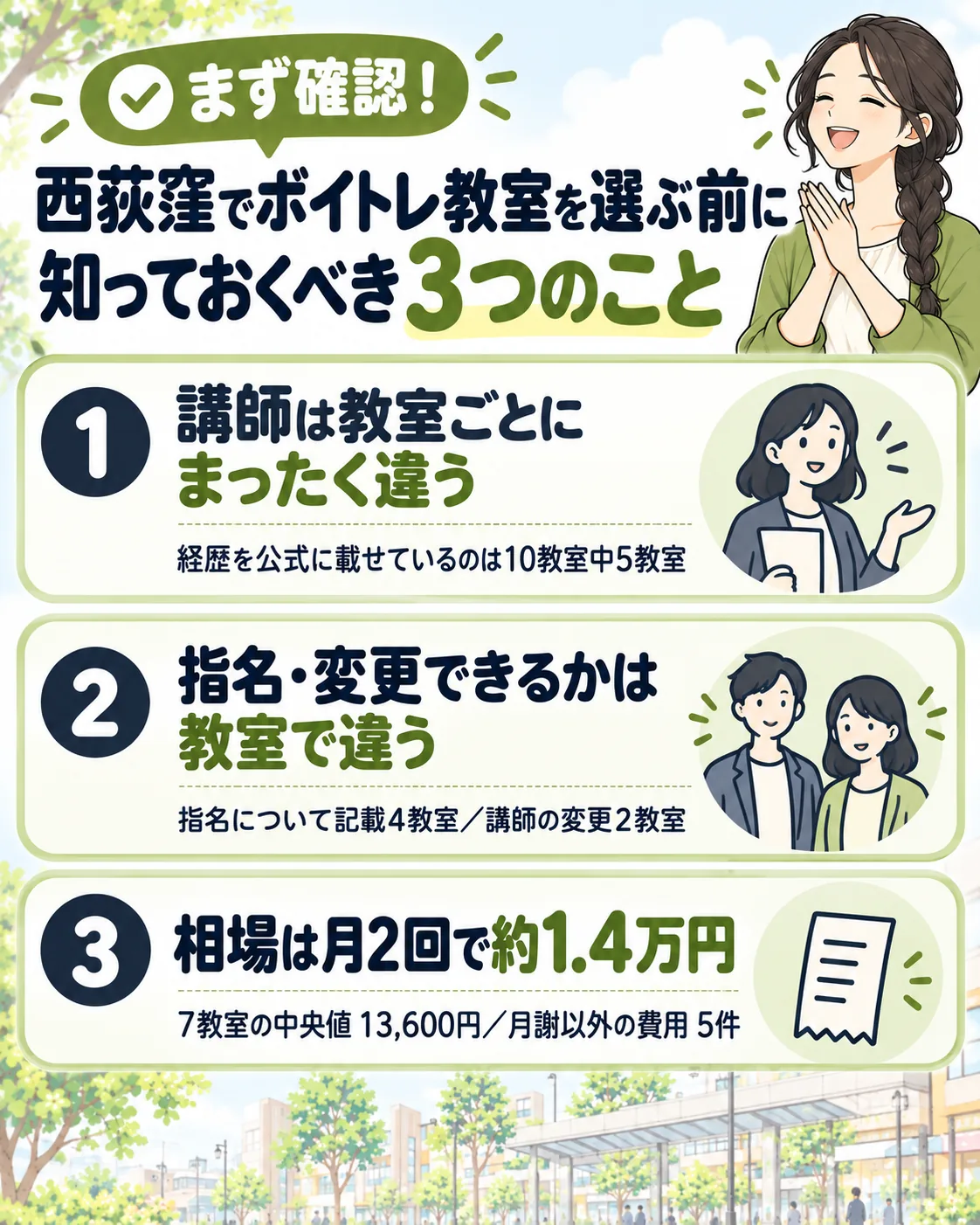 西荻窪でボイトレ教室を選ぶ前に知っておくべき3つのこと