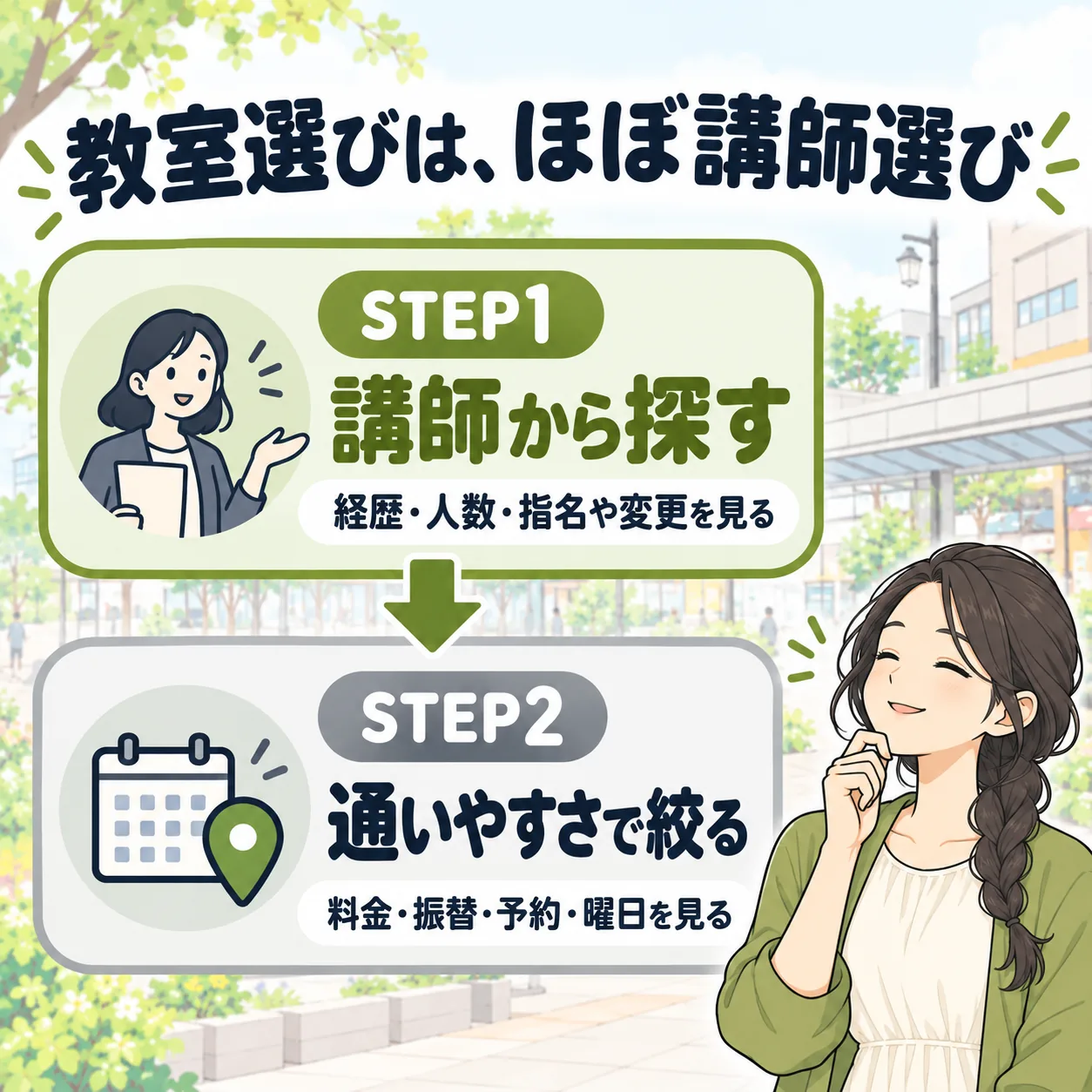 西荻窪のボイトレ教室の選び方は、STEP1 講師から探す、STEP2 通いやすさで絞るの2ステップ