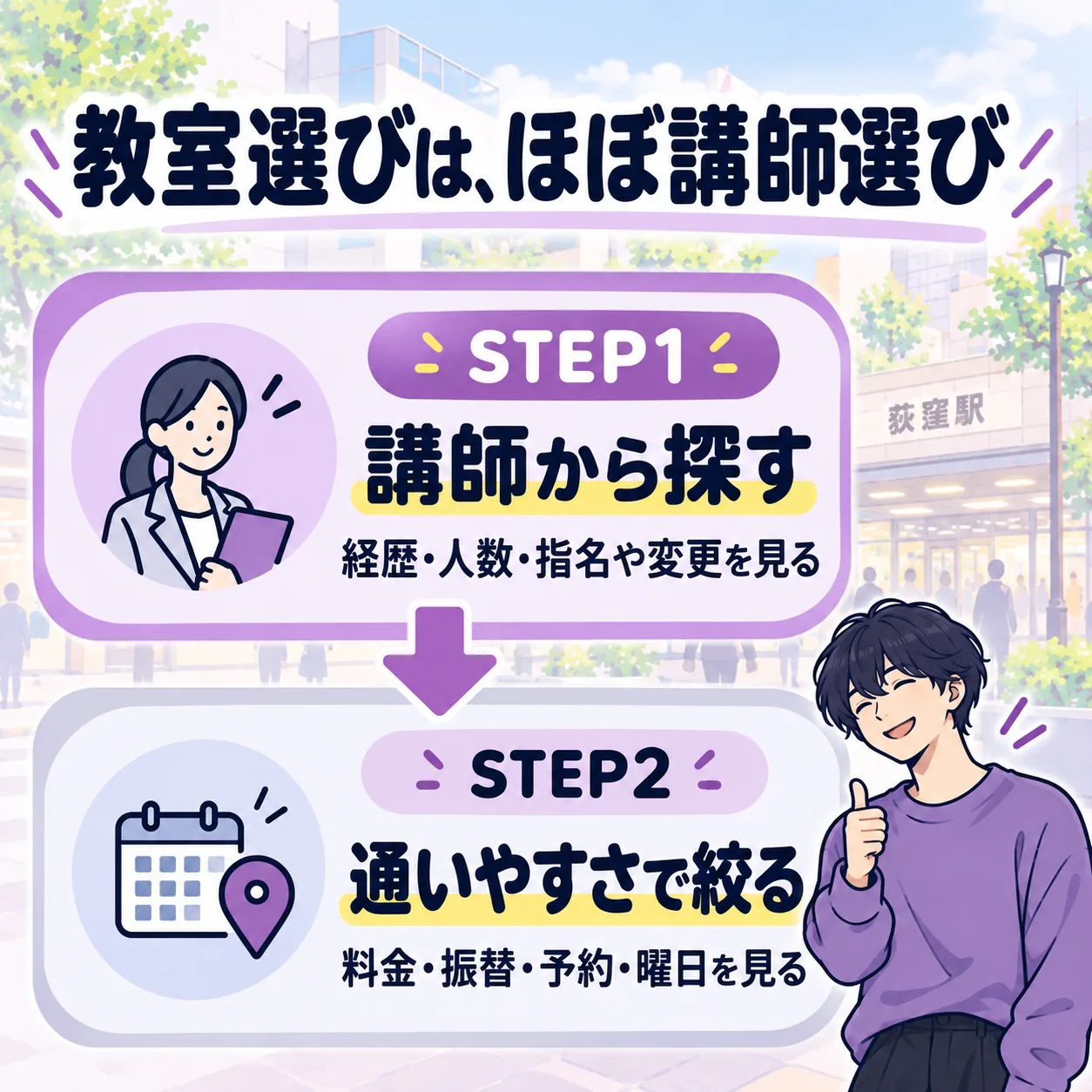 荻窪のボイトレ教室の選び方は、STEP1 講師から探す、STEP2 通いやすさで絞るの2ステップ
