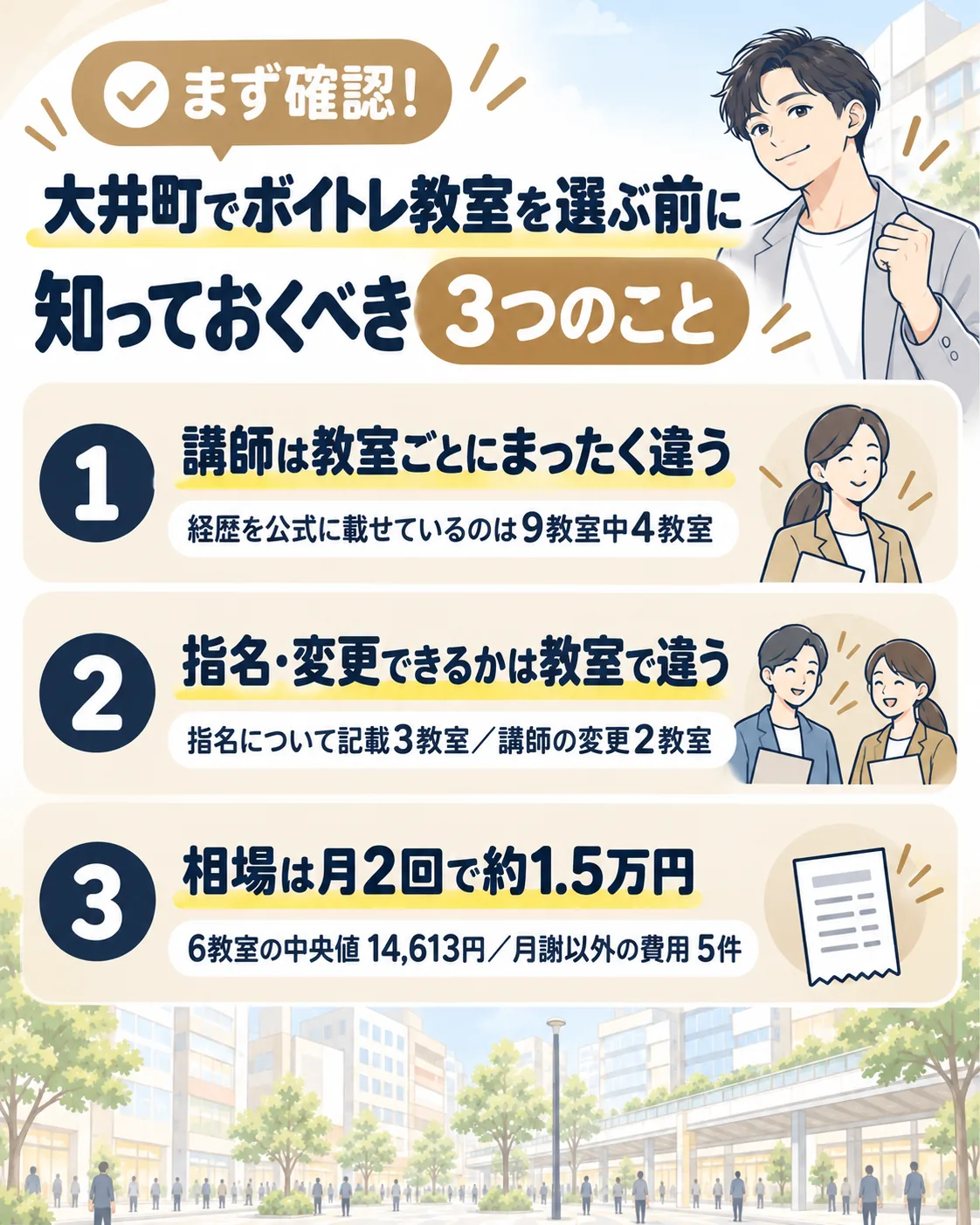 大井町でボイトレ教室を選ぶ前に知っておくべき3つのこと