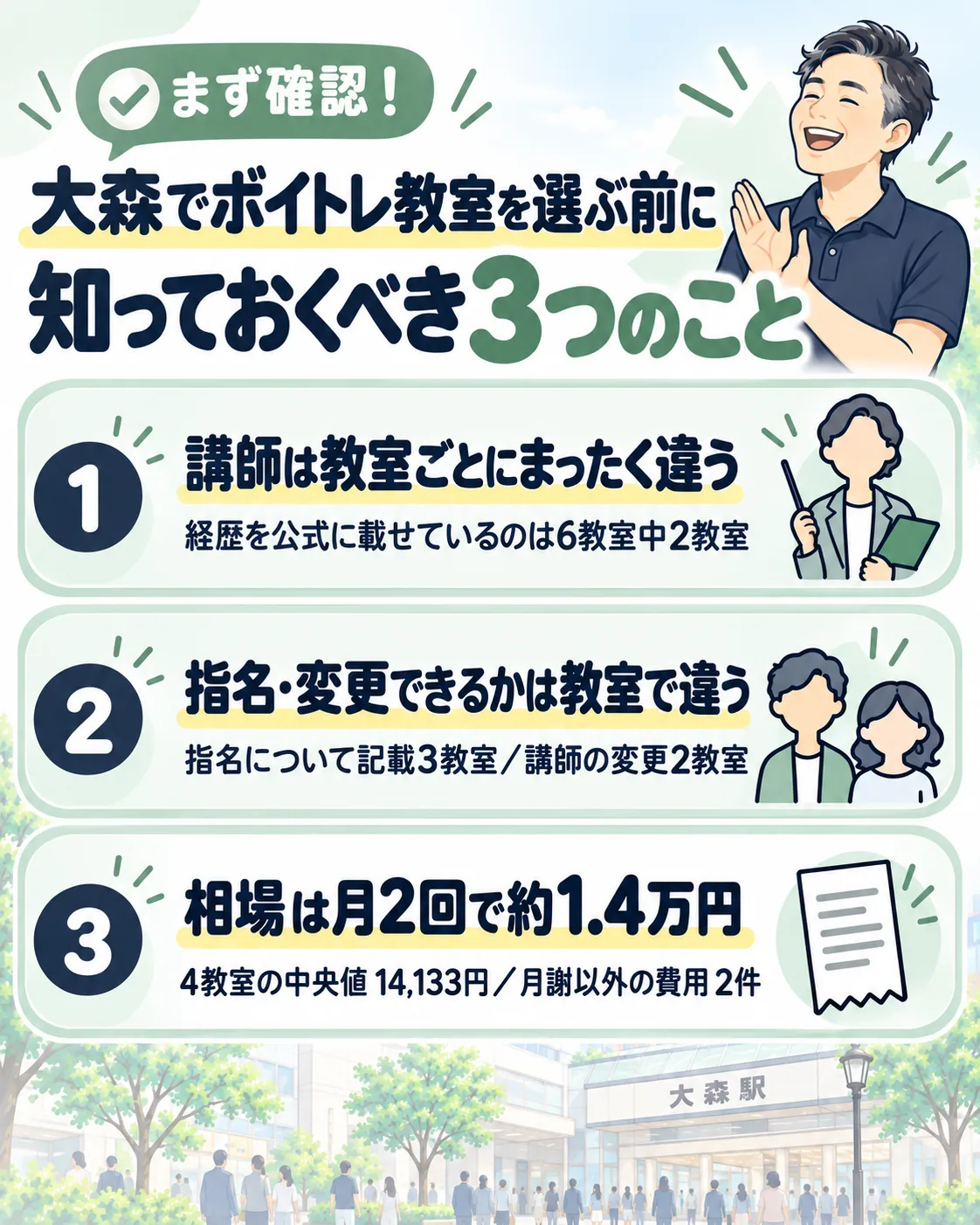 大森でボイトレ教室を選ぶ前に知っておくべき3つのこと