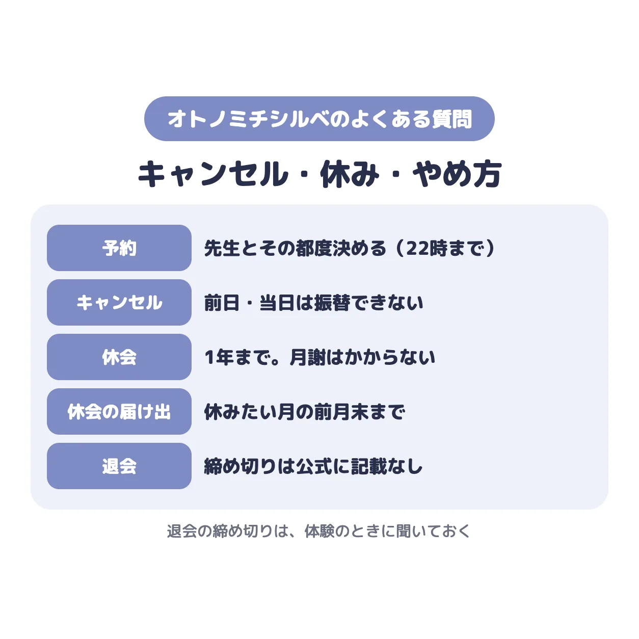 オトノミチシルベのキャンセル・休み・やめ方。予約は先生とその都度決める、前日・当日は振替できない、休会は1年まで、届け出は前月末まで、退会の締め切りは公式に記載なし