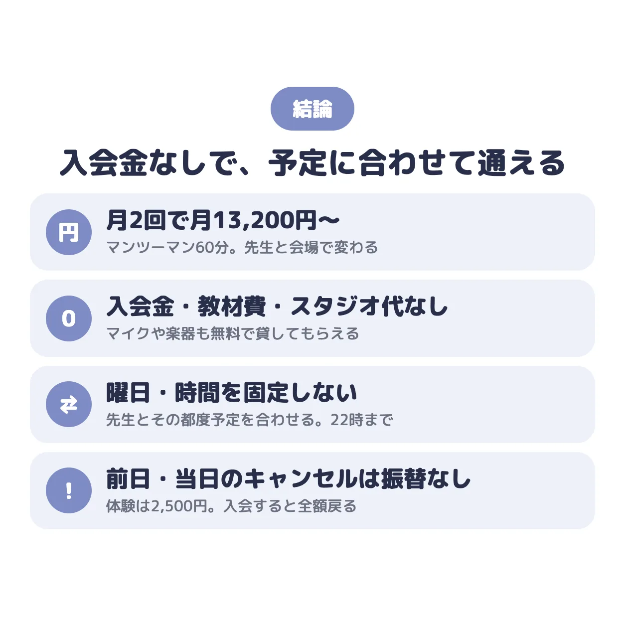 結論：入会金なしで、予定に合わせて通える教室。月2回で月13,200円〜、入会金・教材費・スタジオ代なし、曜日・時間を固定しない、前日・当日のキャンセルは振替なし