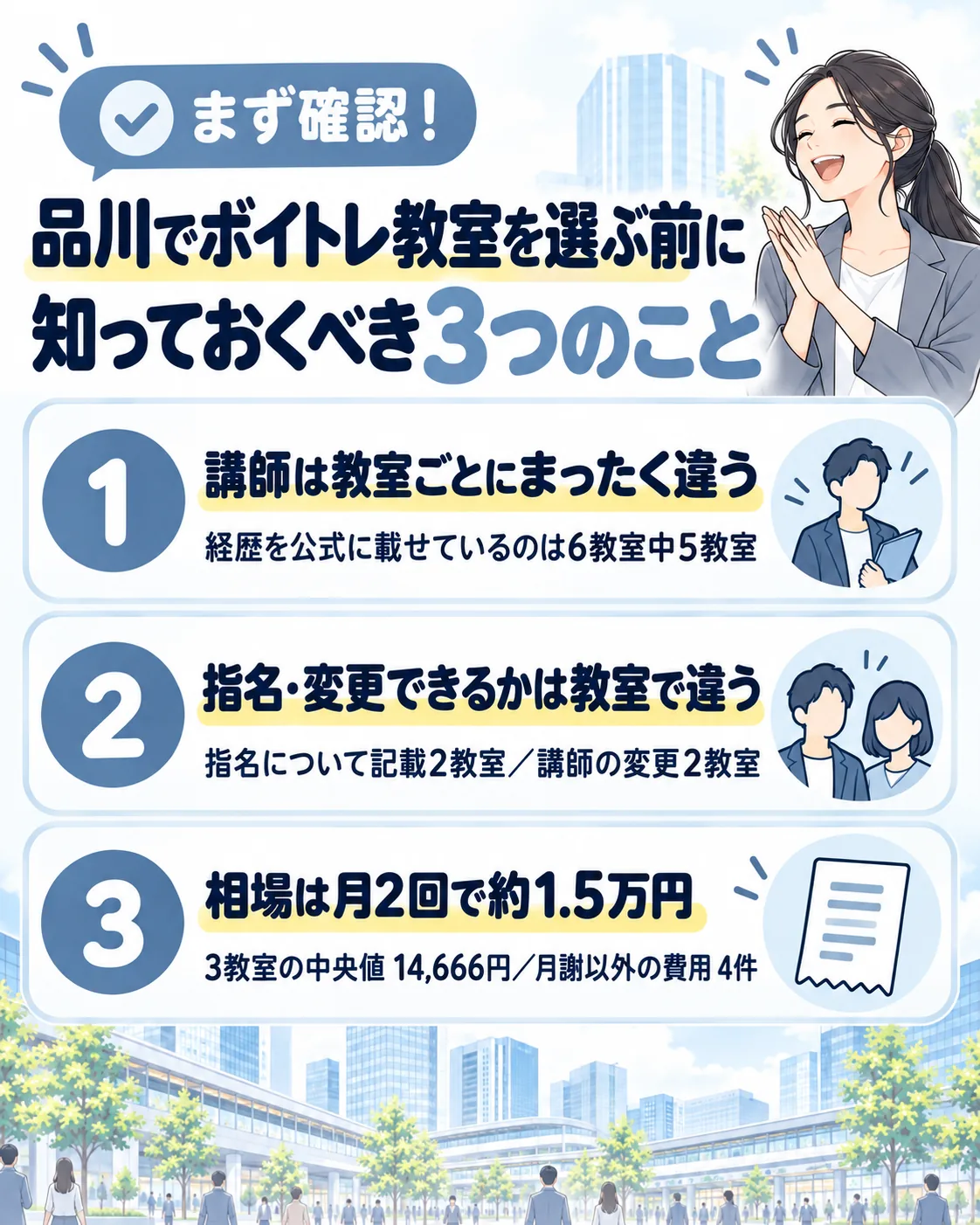 品川でボイトレ教室を選ぶ前に知っておくべき3つのこと