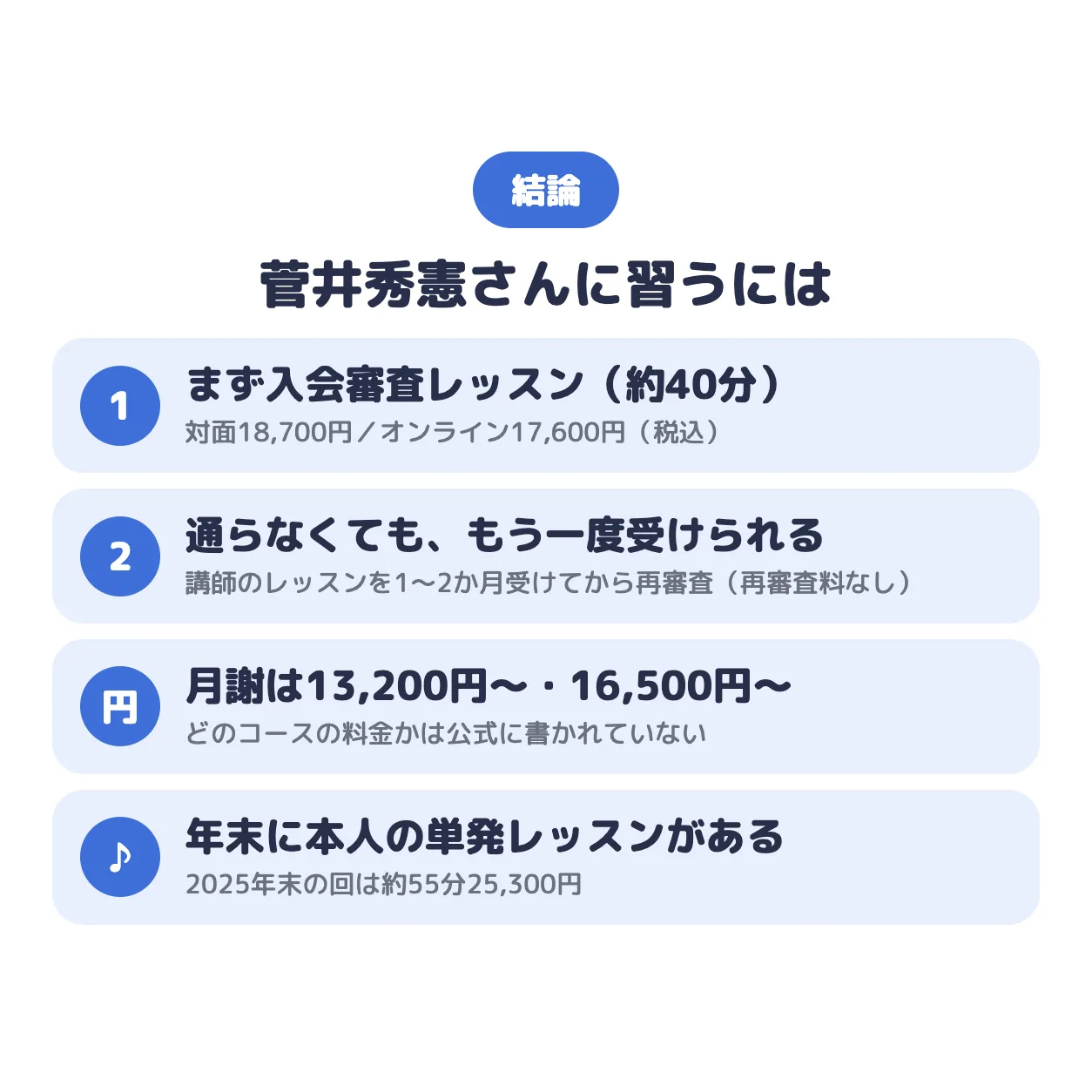 菅井秀憲さんに習うには。まず約40分の入会審査レッスン(対面18,700円/オンライン17,600円)、通らなくても再審査を受けられる、月謝は13,200円〜・16,500円〜、年末に本人の単発レッスンがある