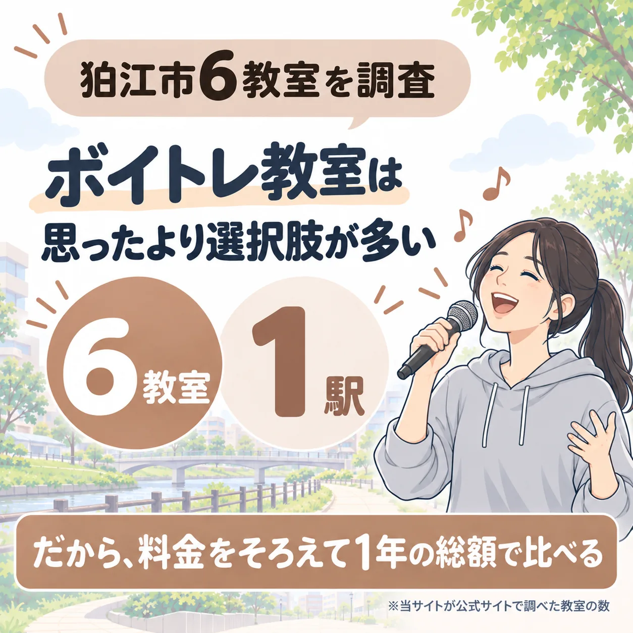 狛江市のボイトレ教室を6件調査。1駅にあり、料金をそろえて1年の総額で比べる