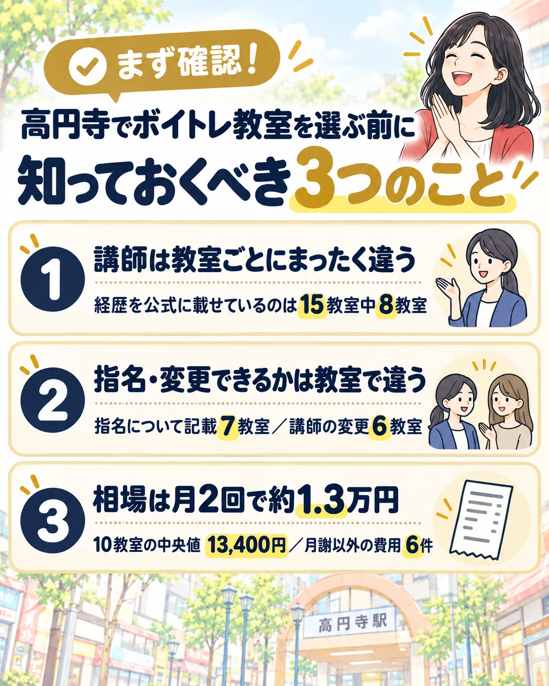 高円寺でボイトレ教室を選ぶ前に知っておくべき3つのこと