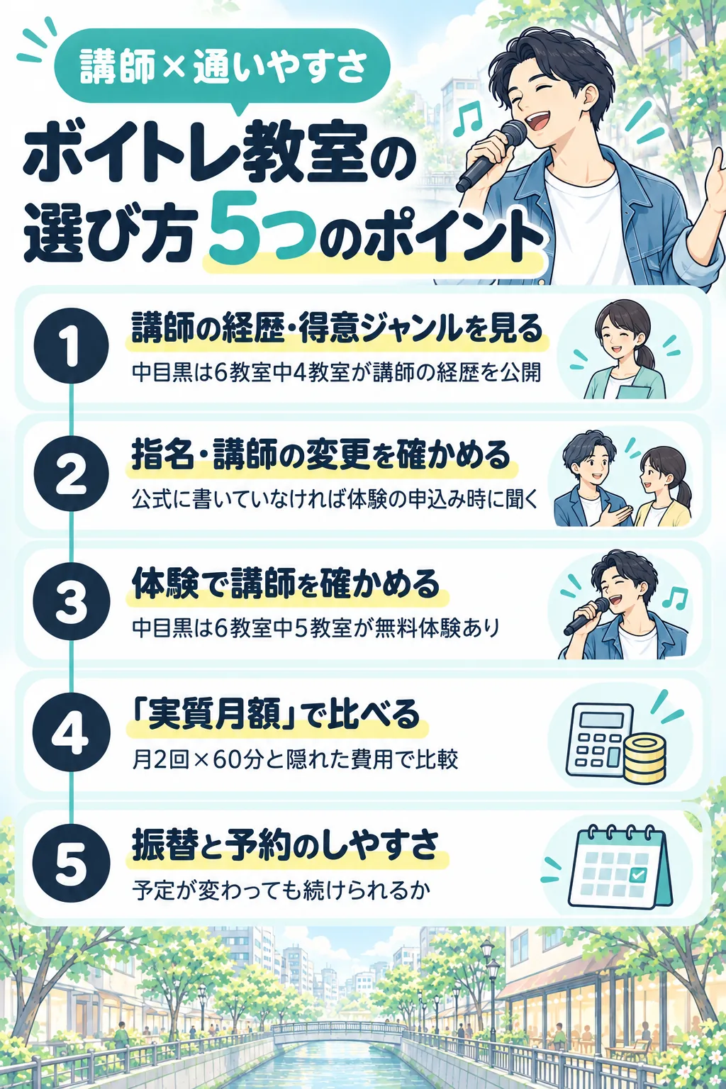 ボイトレ教室の選び方5つのポイント