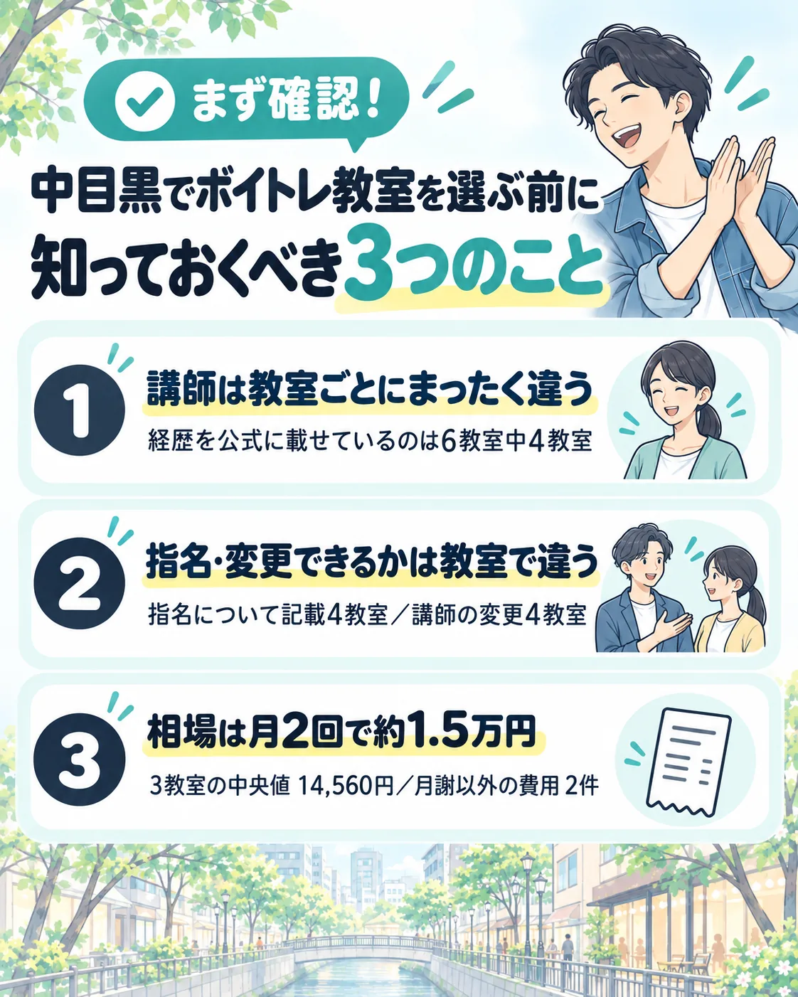 中目黒でボイトレ教室を選ぶ前に知っておくべき3つのこと