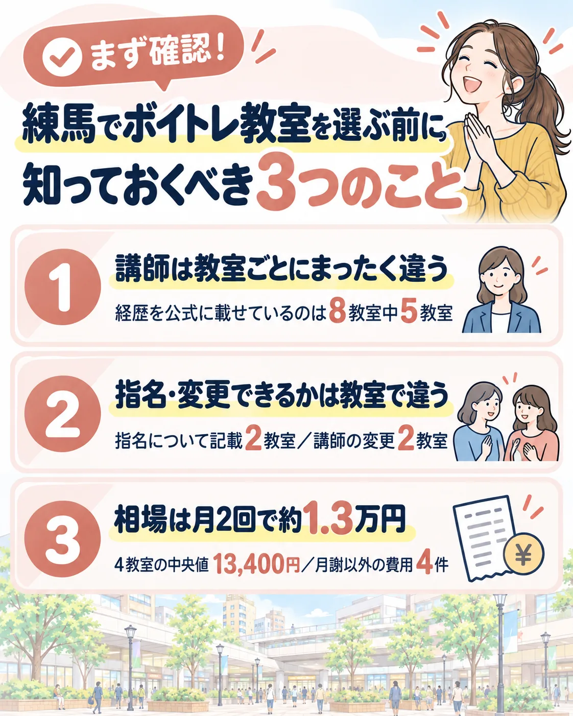 練馬でボイトレ教室を選ぶ前に知っておくべき3つのこと