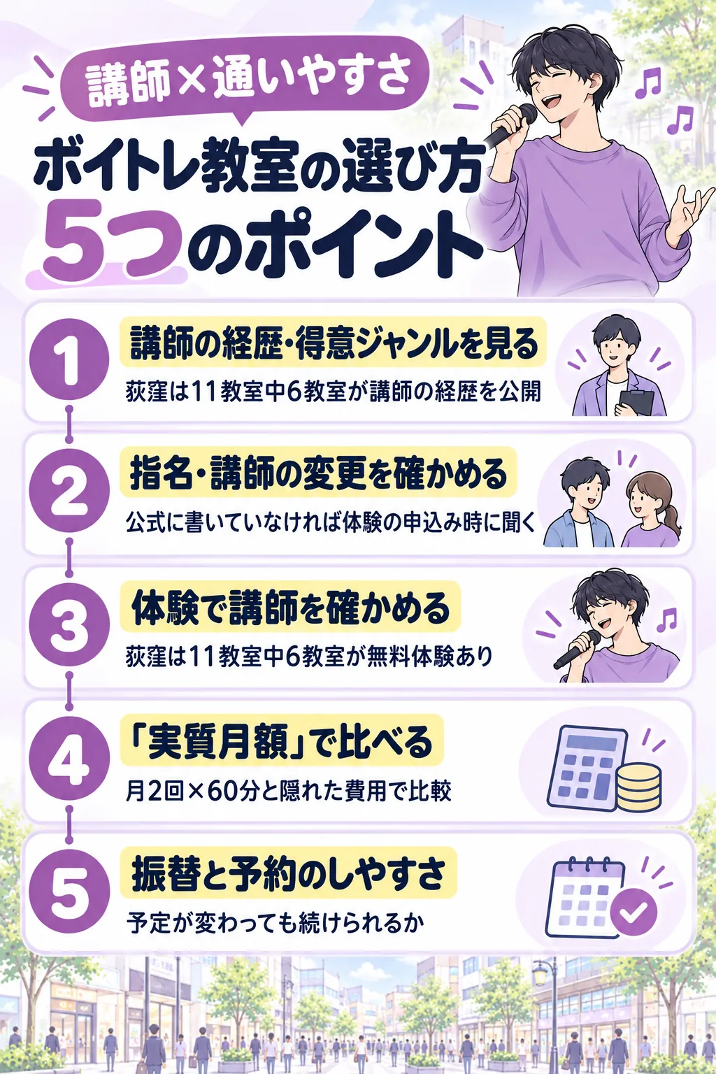 ボイトレ教室の選び方5つのポイント