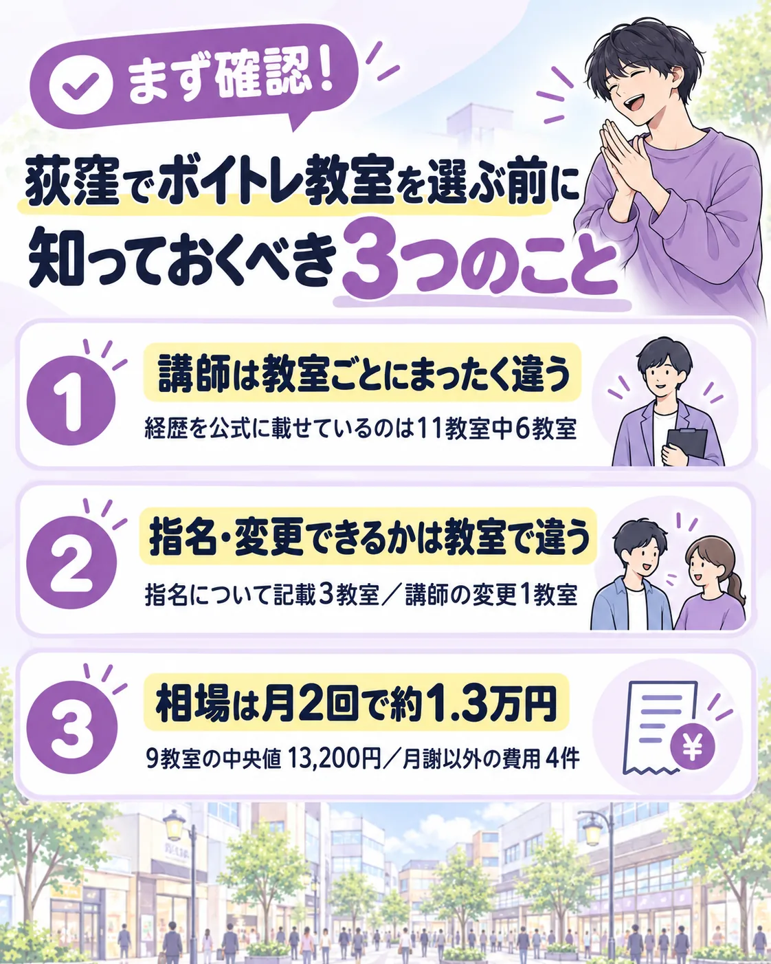 荻窪でボイトレ教室を選ぶ前に知っておくべき3つのこと