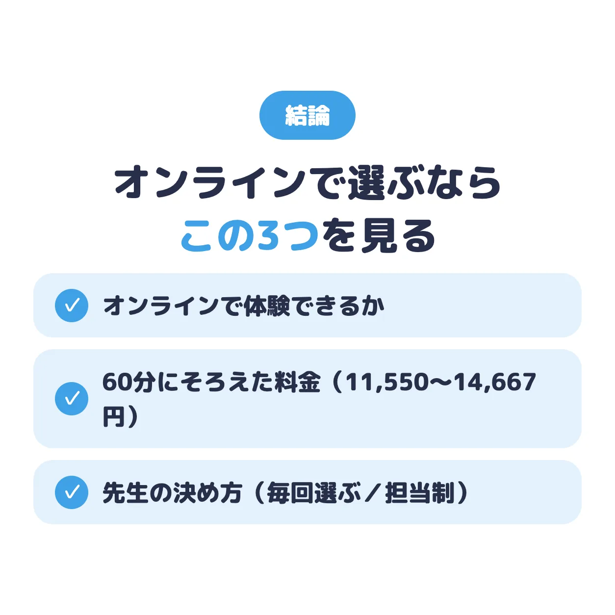 結論：オンラインで選ぶなら、オンラインで体験できるか、60分にそろえた料金（11,550〜14,667円）、先生の決め方（毎回選ぶ／担当制）の3つを見る