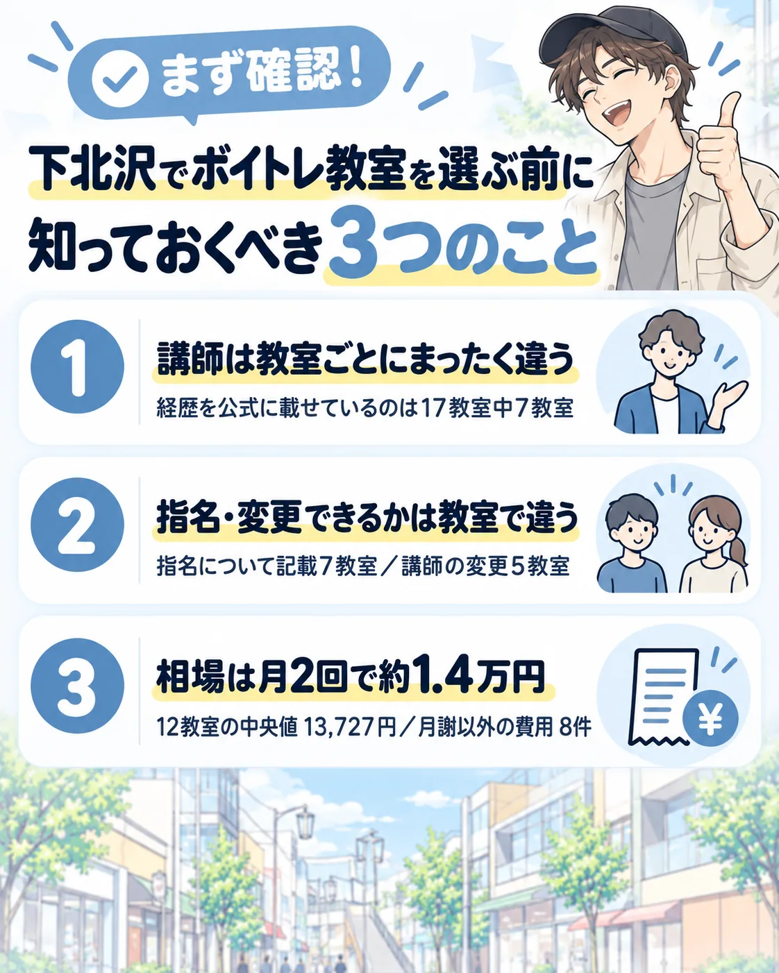 下北沢でボイトレ教室を選ぶ前に知っておくべき3つのこと