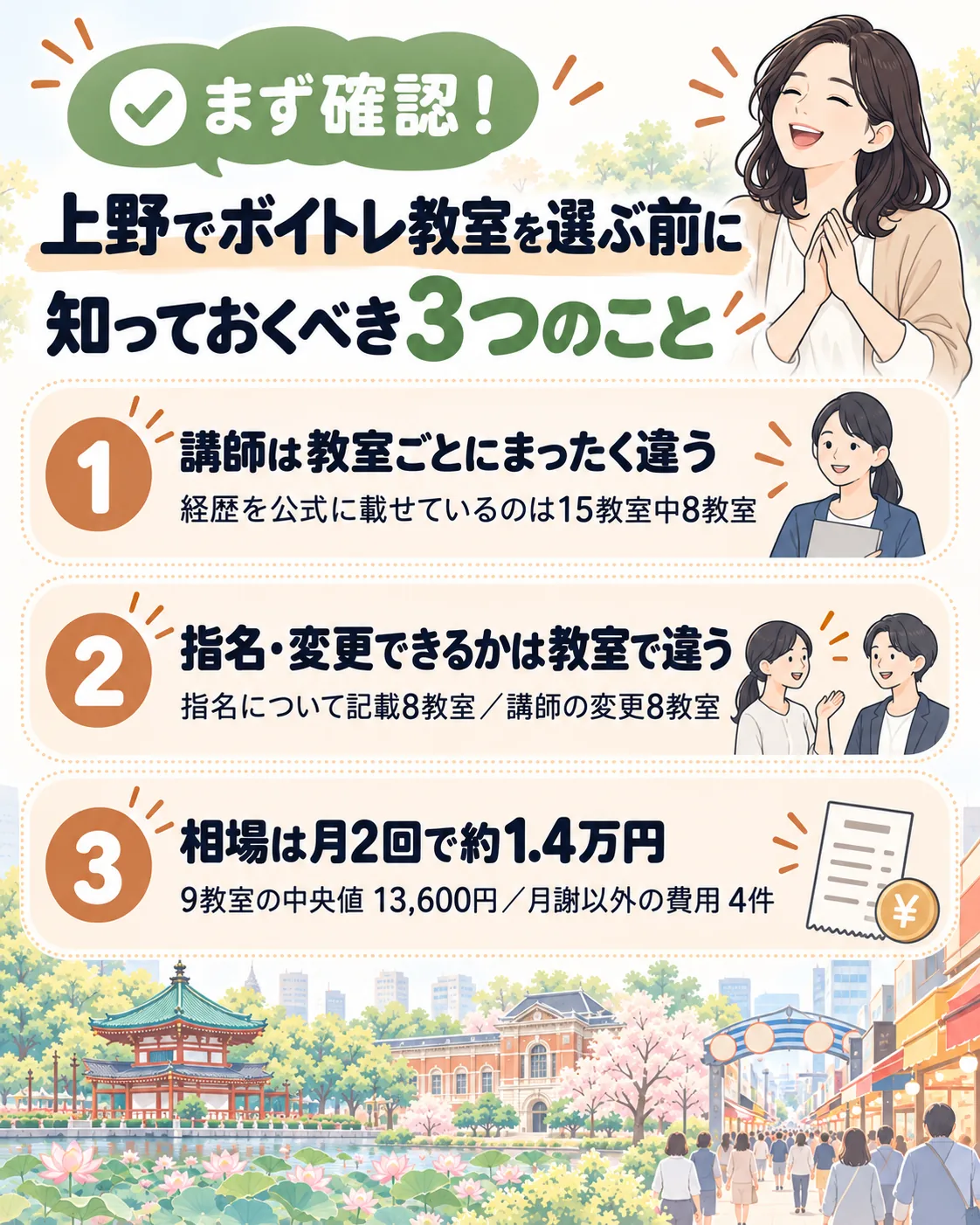 上野でボイトレ教室を選ぶ前に知っておくべき3つのこと