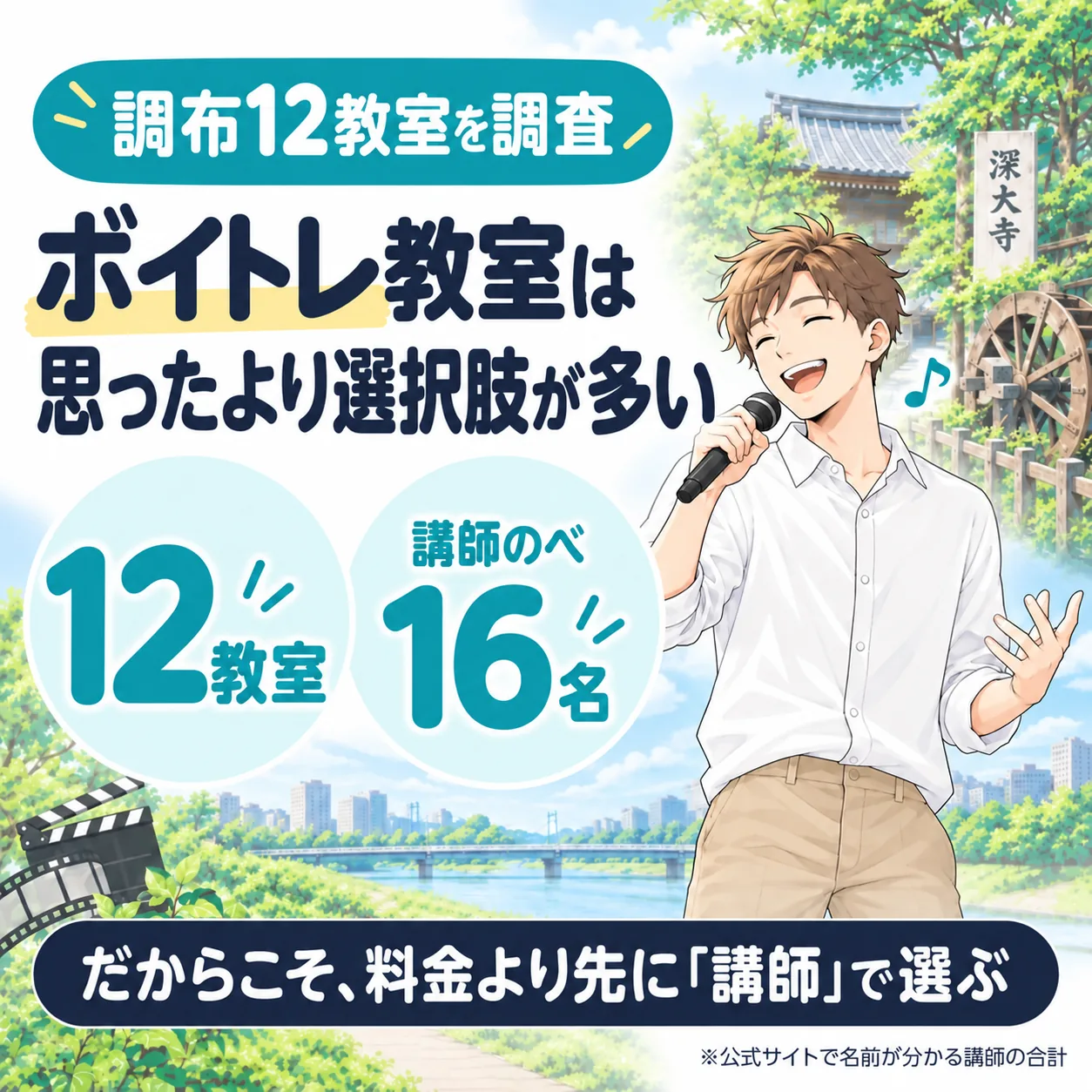 調布のボイトレ教室は12件、公式サイトで名前が分かる講師はのべ16名