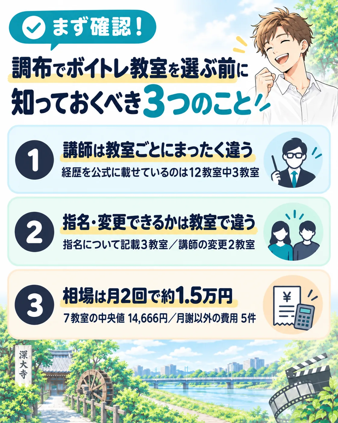 調布でボイトレ教室を選ぶ前に知っておくべき3つのこと