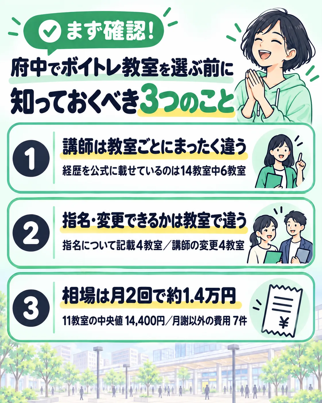 府中でボイトレ教室を選ぶ前に知っておくべき3つのこと